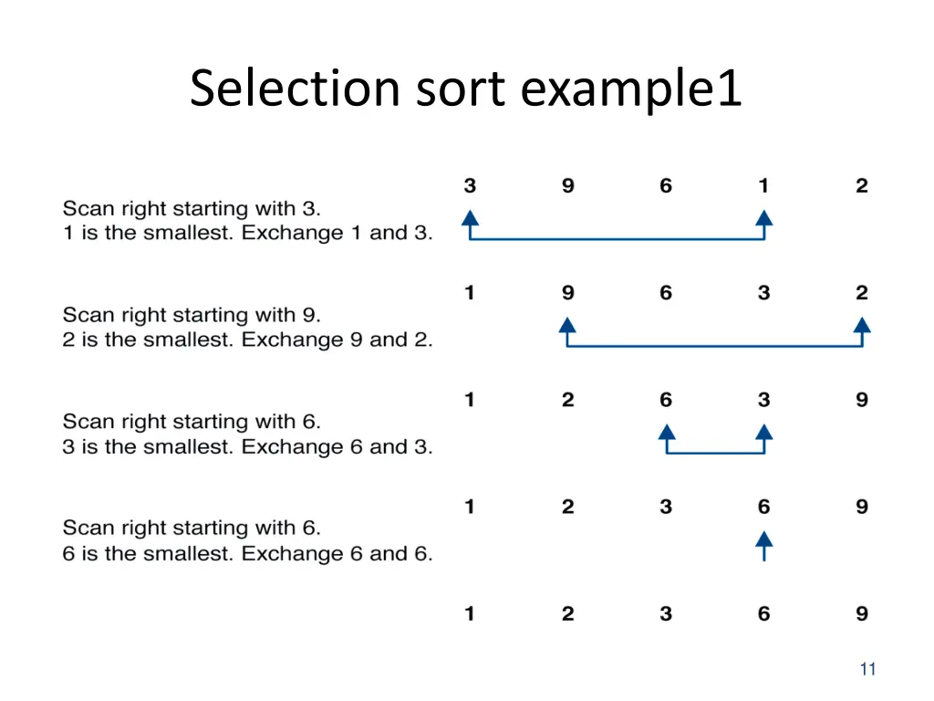 selection sort example1