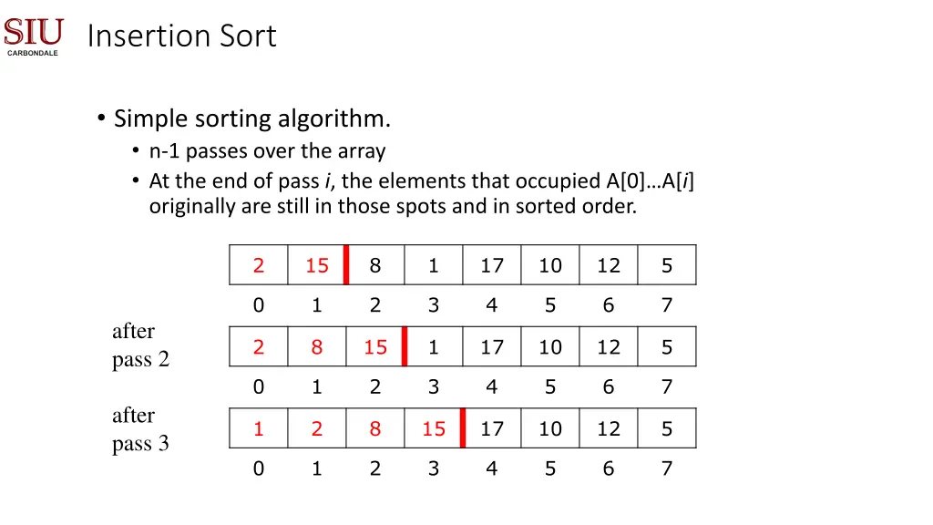 insertion sort 2