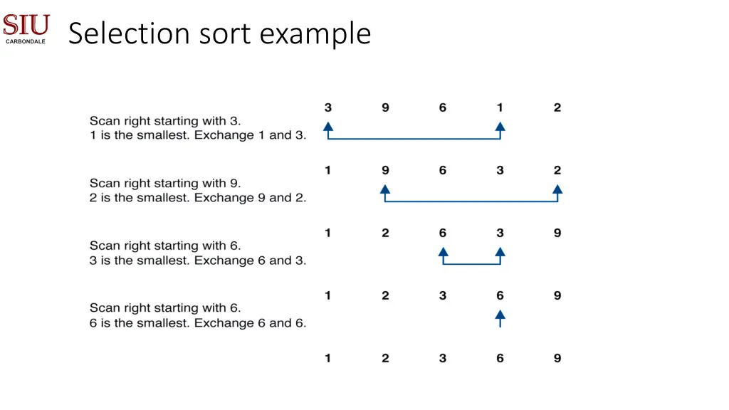 selection sort example