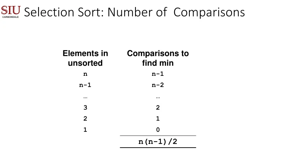 selection sort number of comparisons