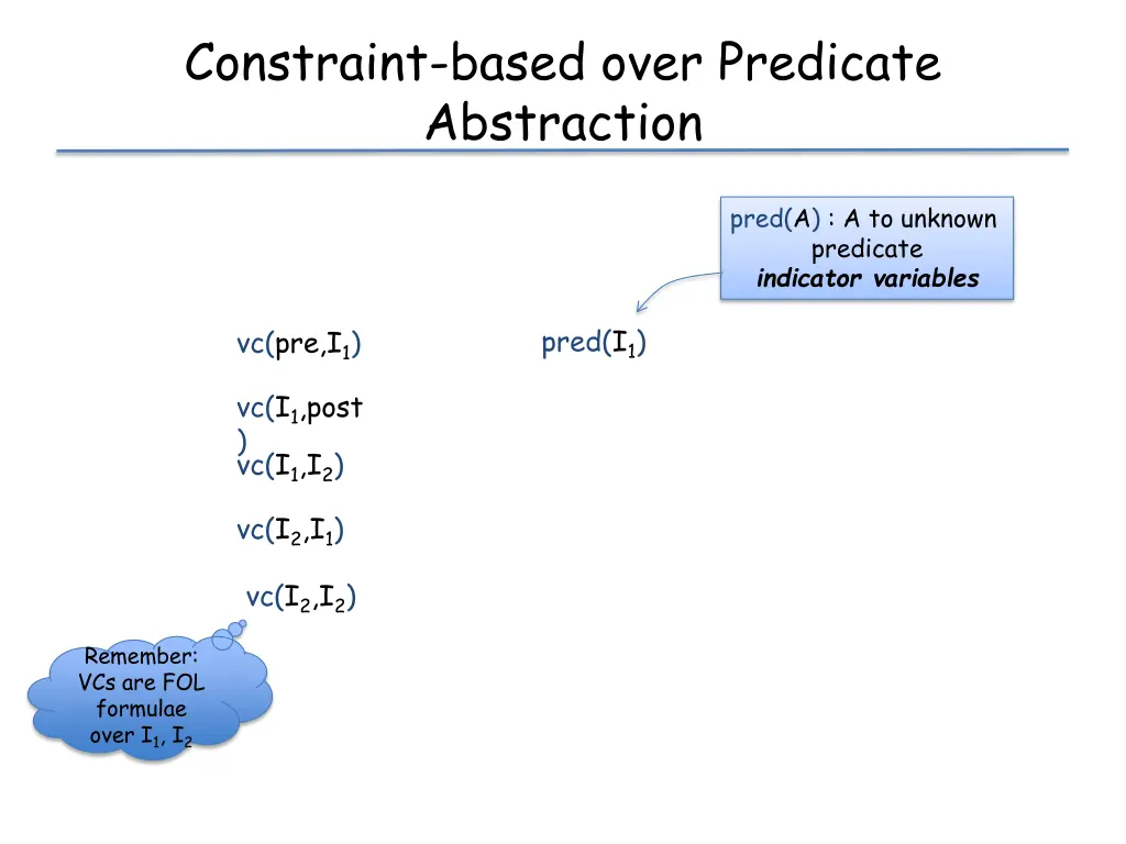 constraint based over predicate abstraction 2