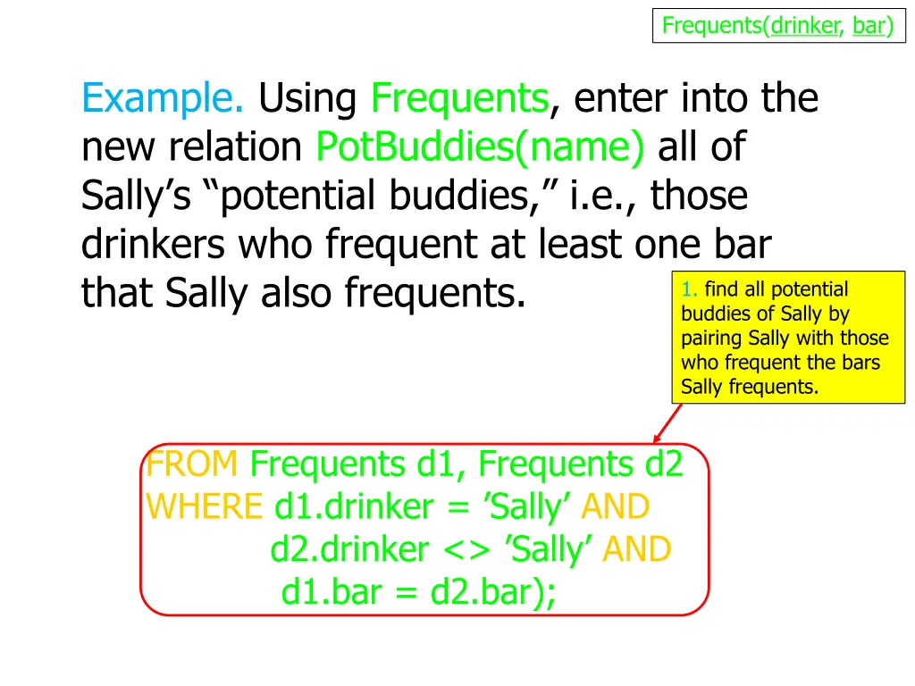 frequents drinker bar 1