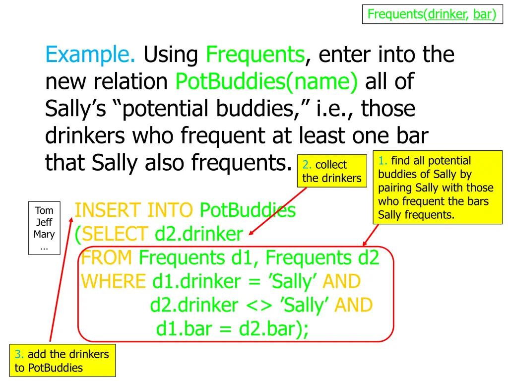 frequents drinker bar 5