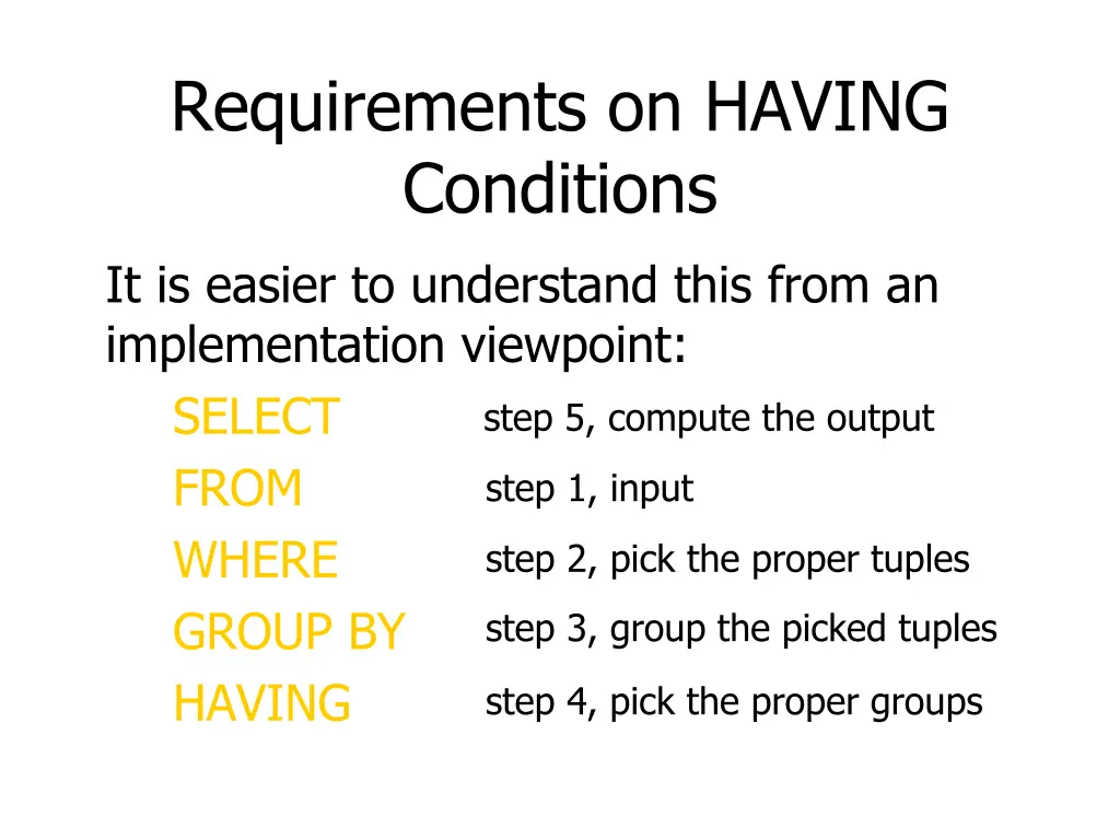 requirements on having conditions 1