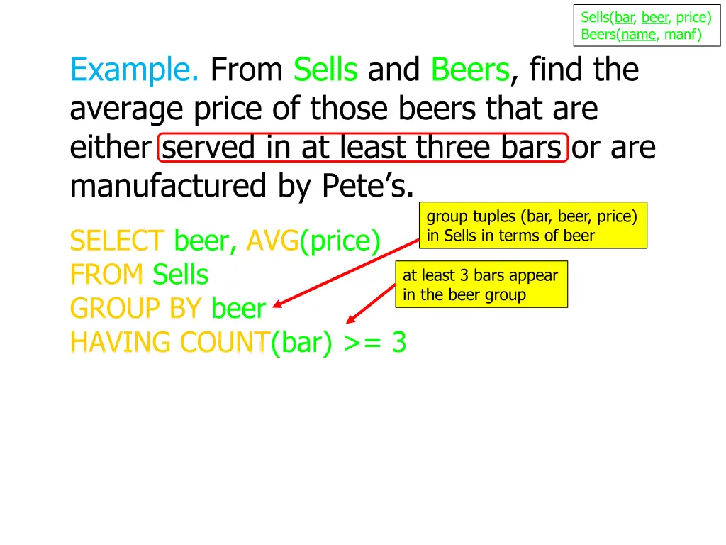 sells bar beer price beers name manf 2