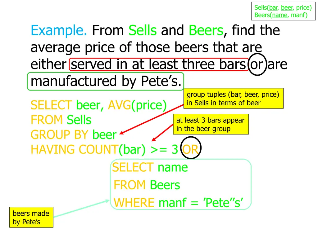 sells bar beer price beers name manf 4