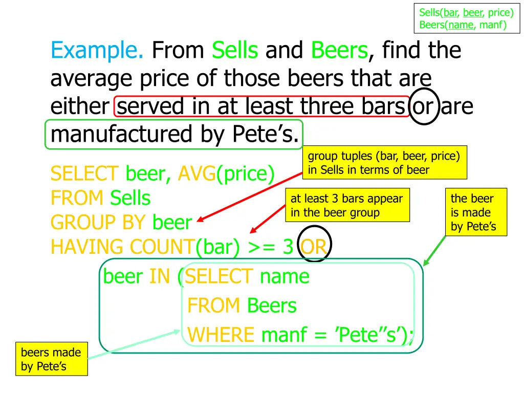 sells bar beer price beers name manf 5