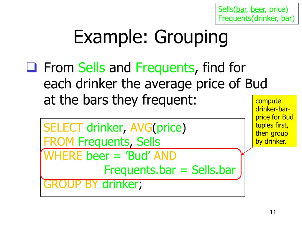 sells bar beer price frequents drinker bar 1