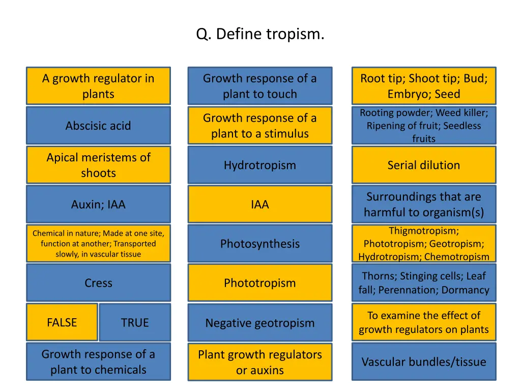 q define tropism