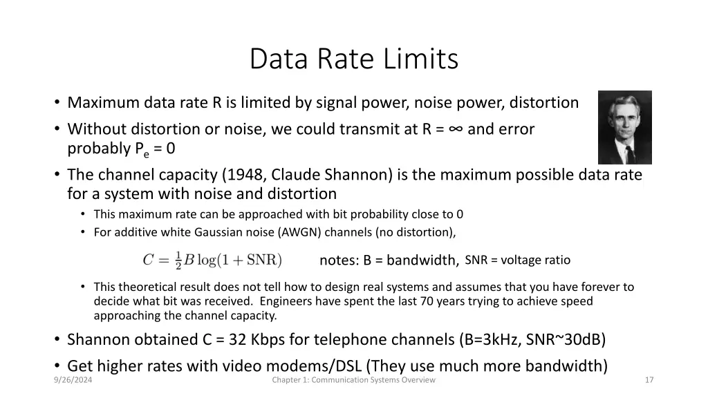 data rate limits