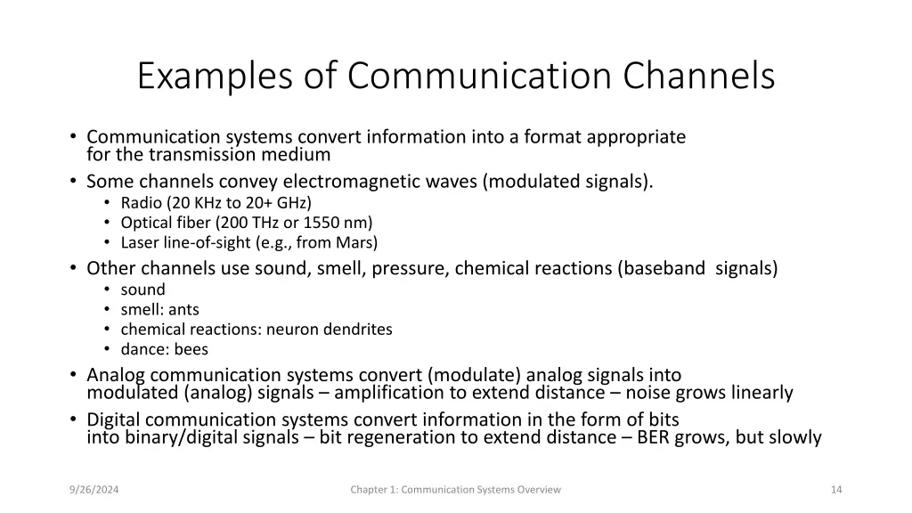 examples of communication channels