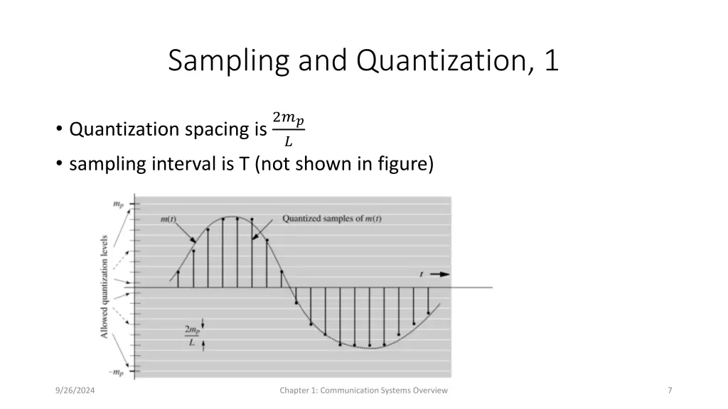 sampling and quantization 1