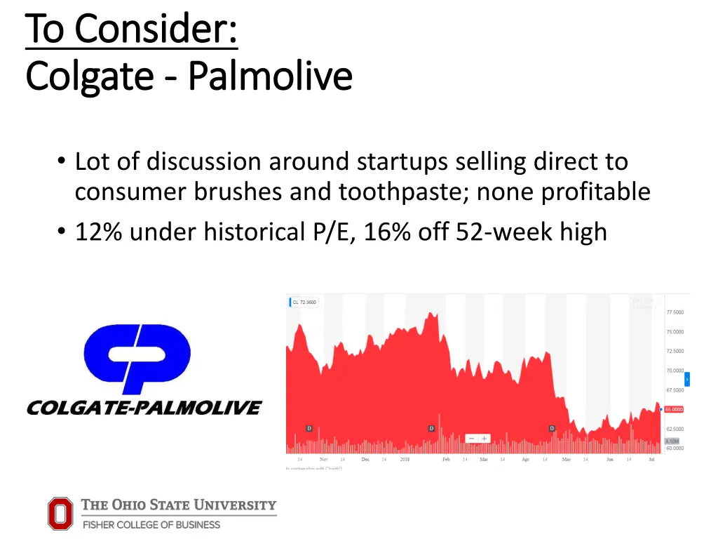 to consider to consider colgate colgate palmolive