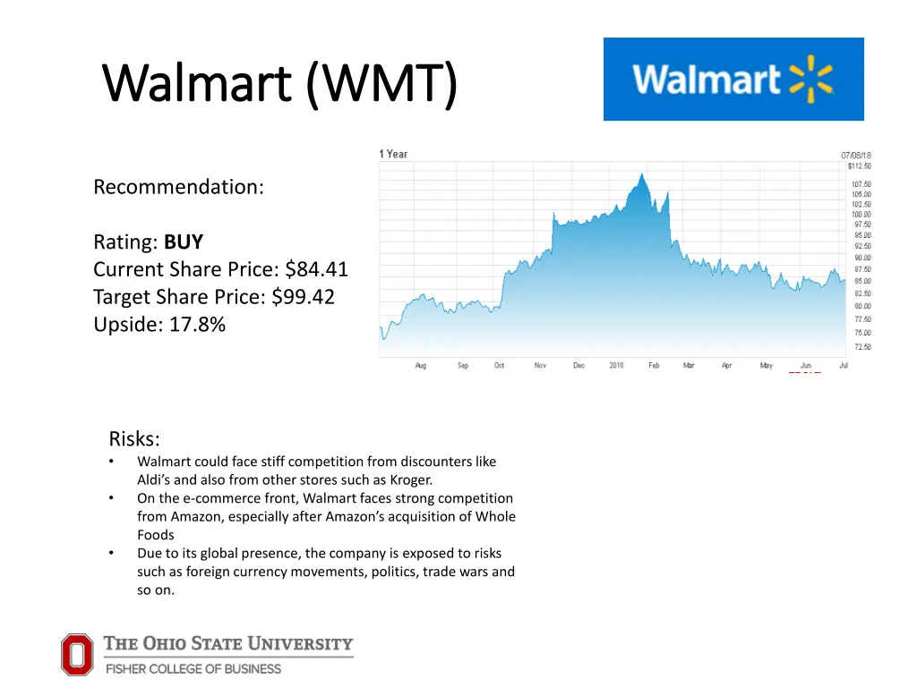 walmart wmt walmart wmt 2