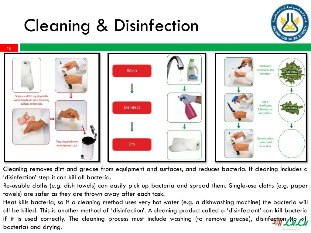 cleaning disinfection