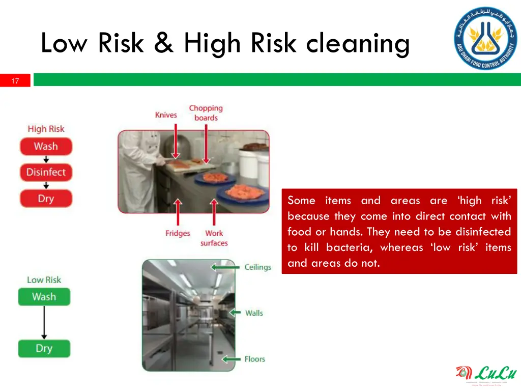 low risk high risk cleaning