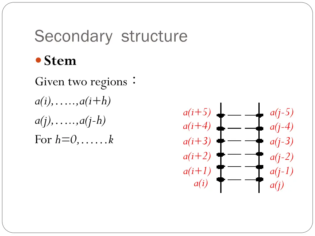 secondary structure stem given two regions