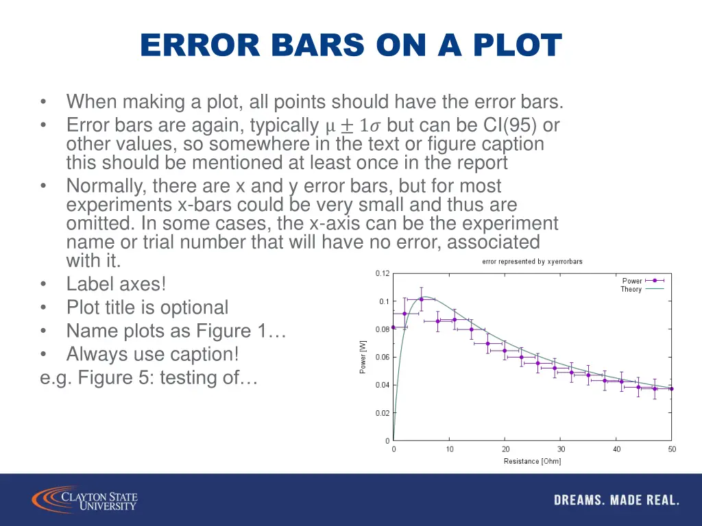 error bars on a plot