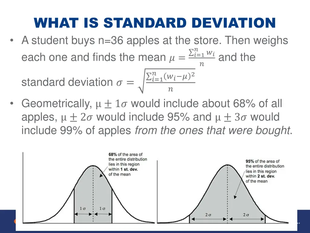 what is standard deviation a student buys