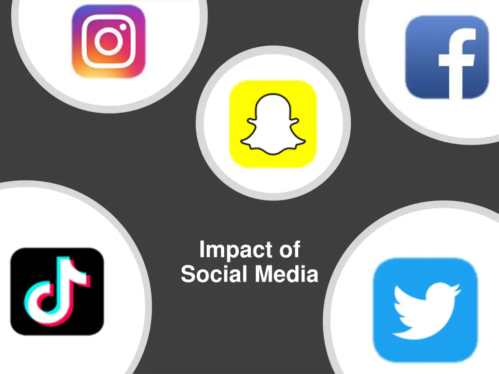 impact of social media