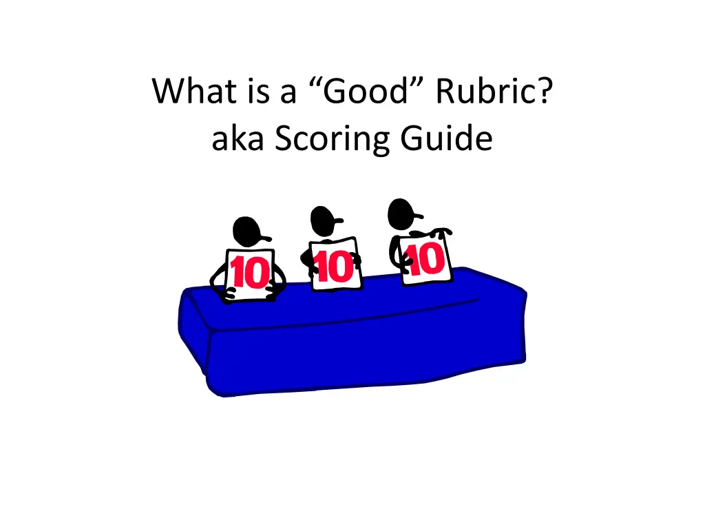 what is a good rubric aka scoring guide