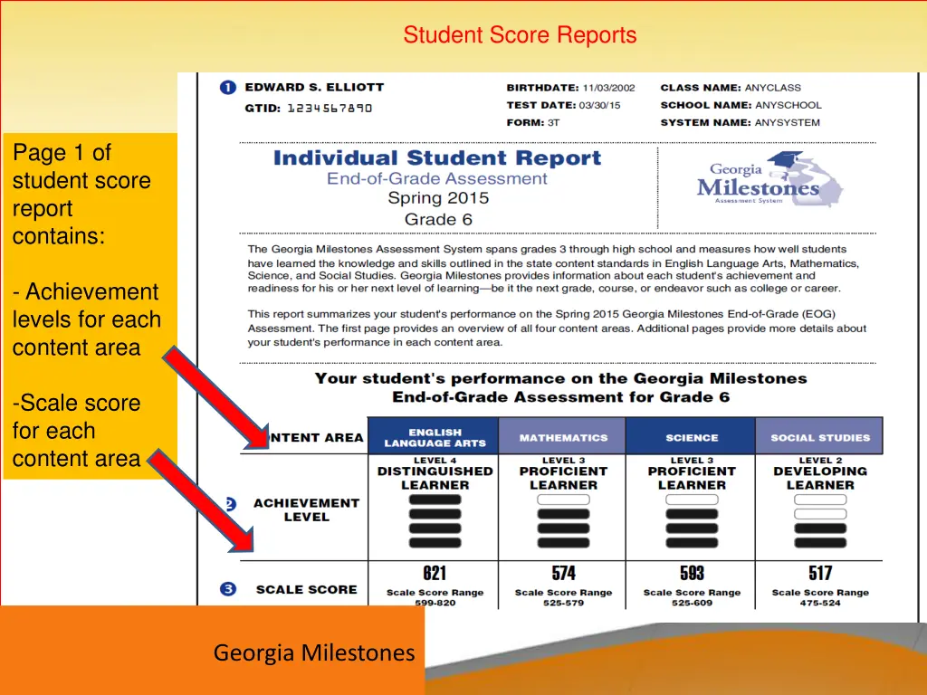 student score reports