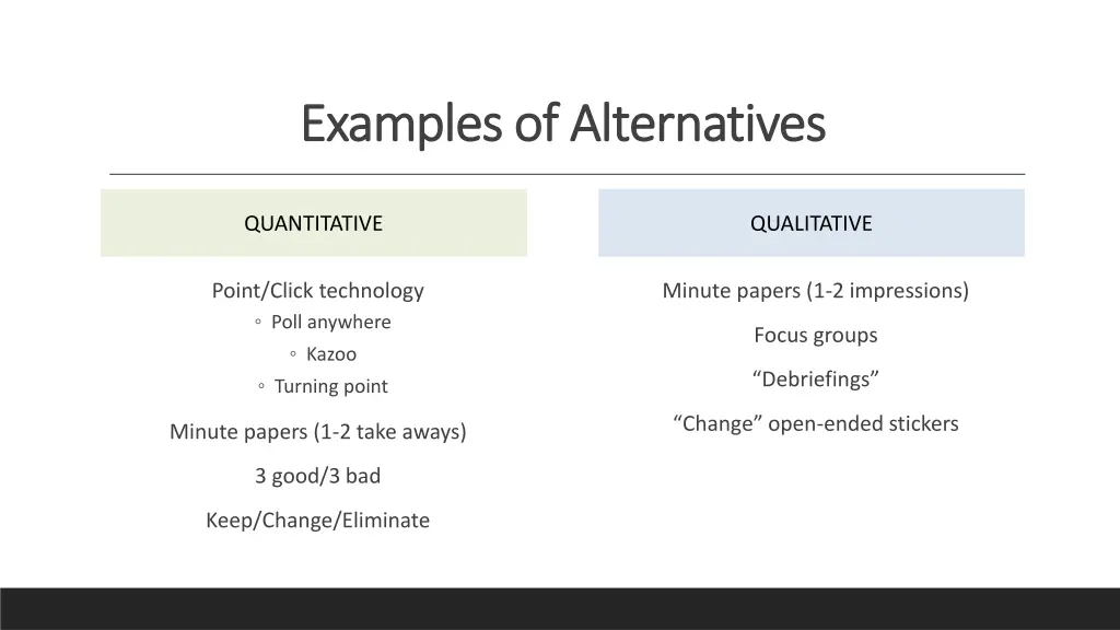 examples of alternatives examples of alternatives