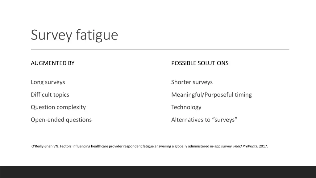 survey fatigue