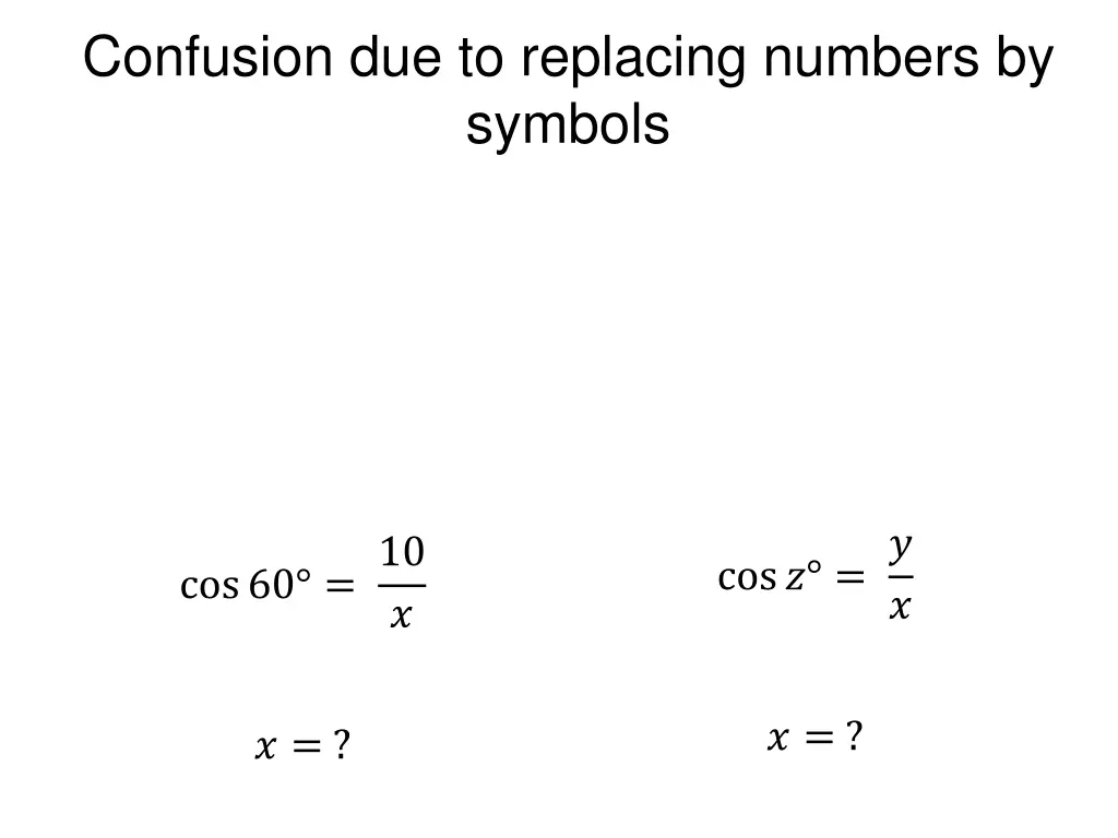 confusion due to replacing numbers by symbols