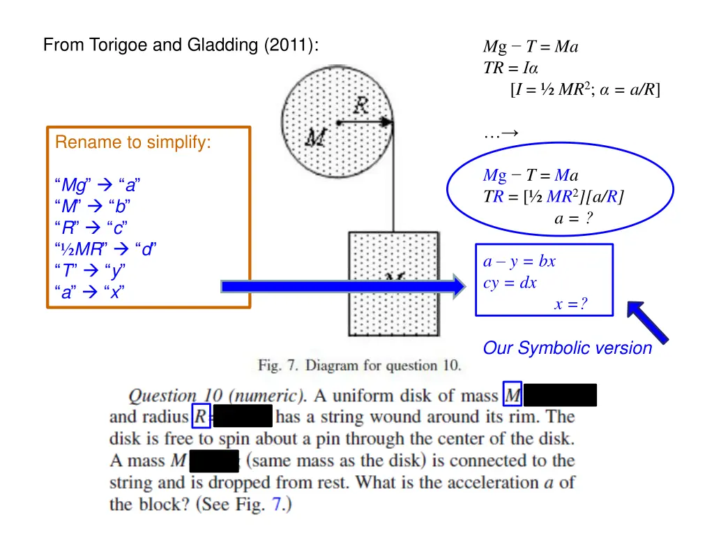 from torigoe and gladding 2011 4