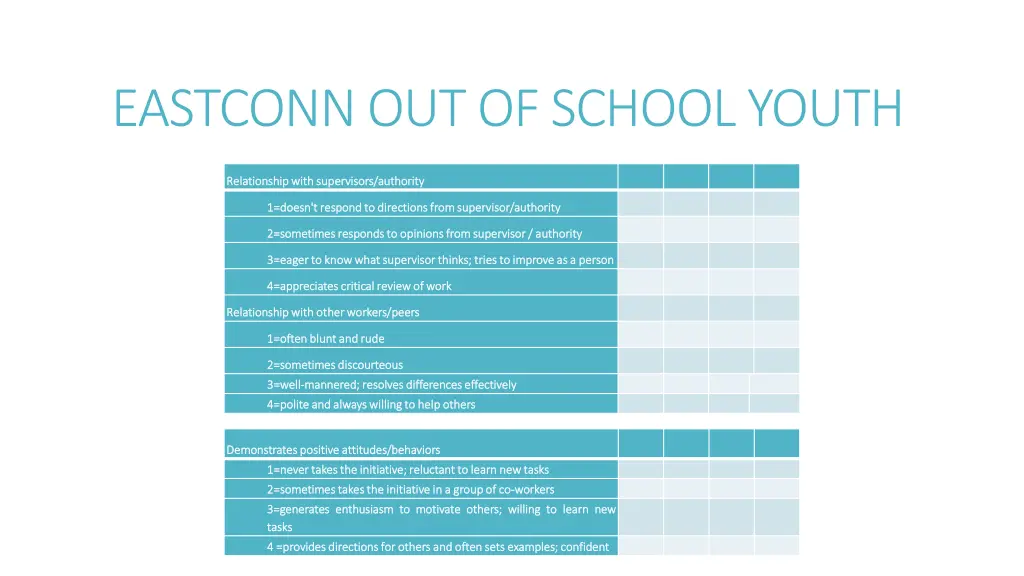 eastconn out of school youth 3