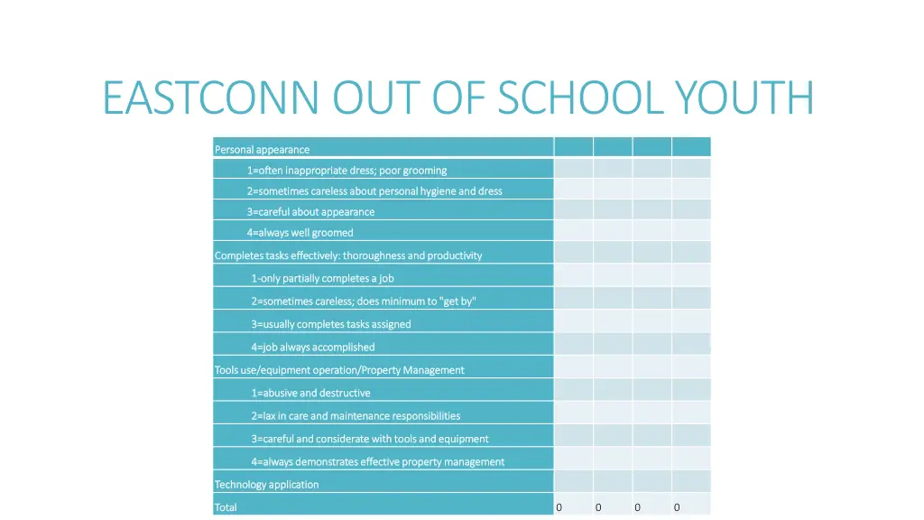 eastconn out of school youth 4