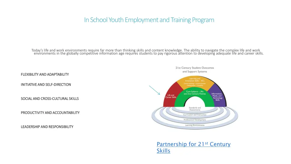 in school youth employment and training program 1