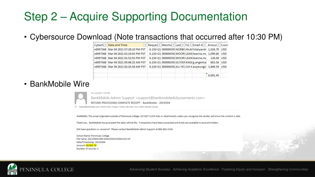 step 2 acquire supporting documentation