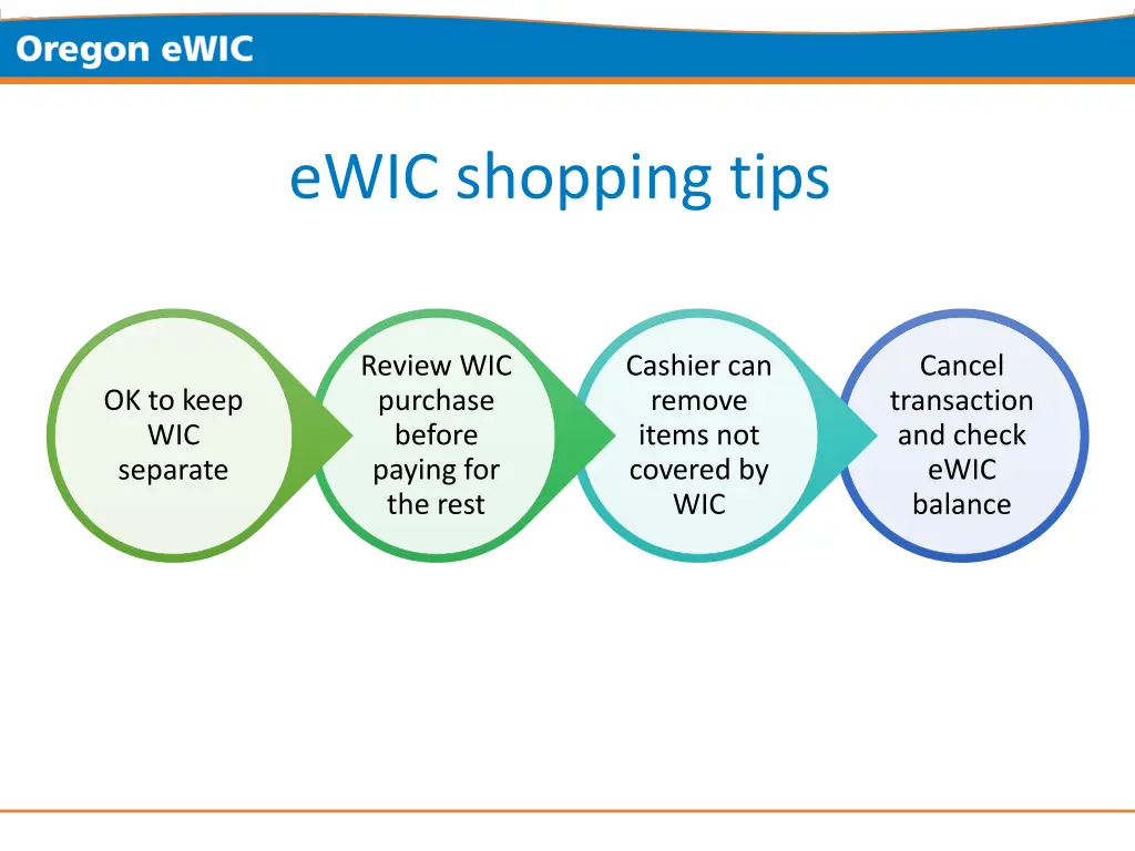 ewic shopping tips