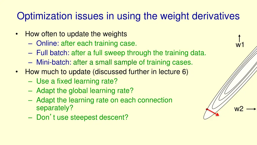 optimization issues in using the weight