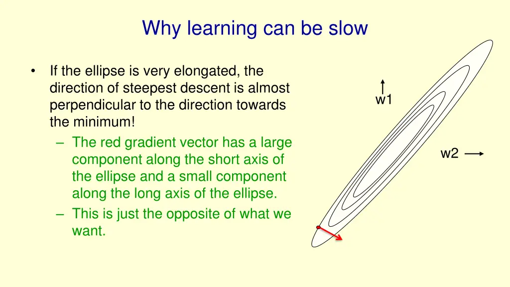 why learning can be slow