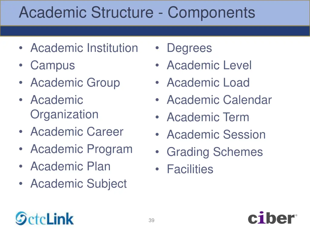 academic structure components