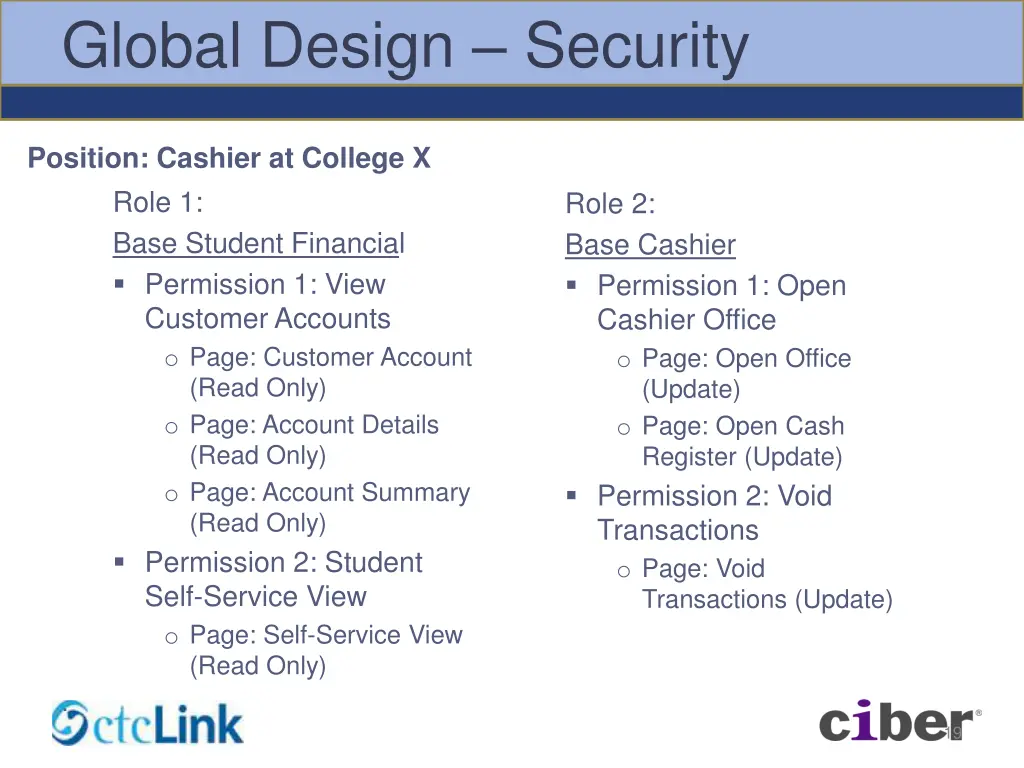 global design security 2