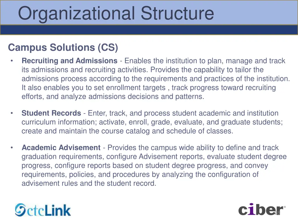 organizational structure 2