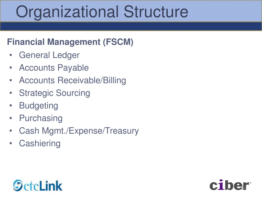 organizational structure 4