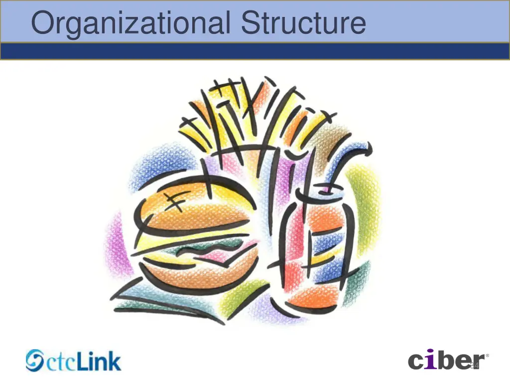 organizational structure 6