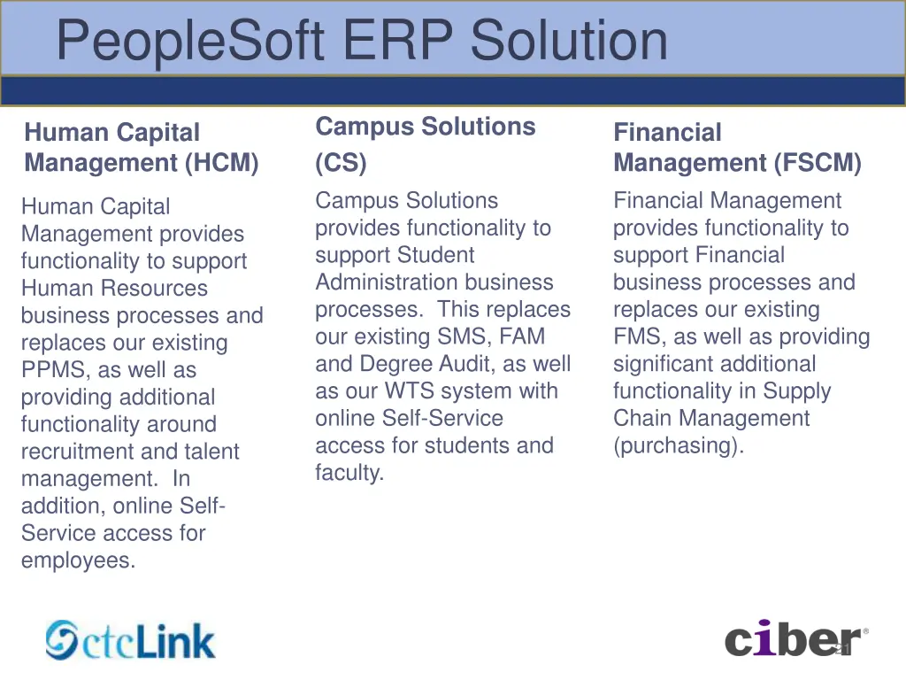 peoplesoft erp solution