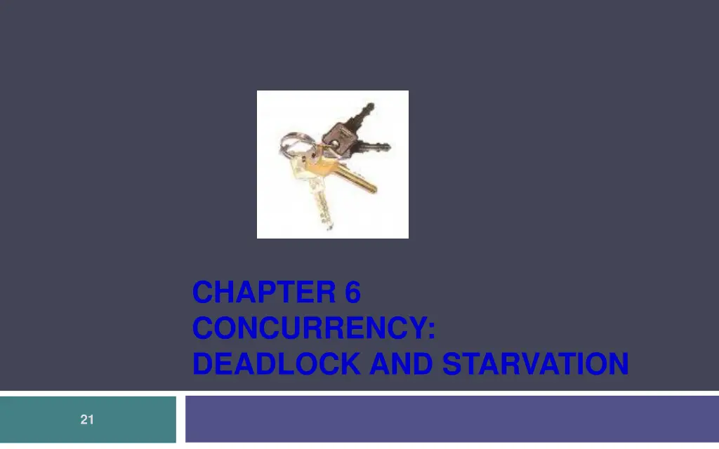 chapter 6 concurrency deadlock and starvation