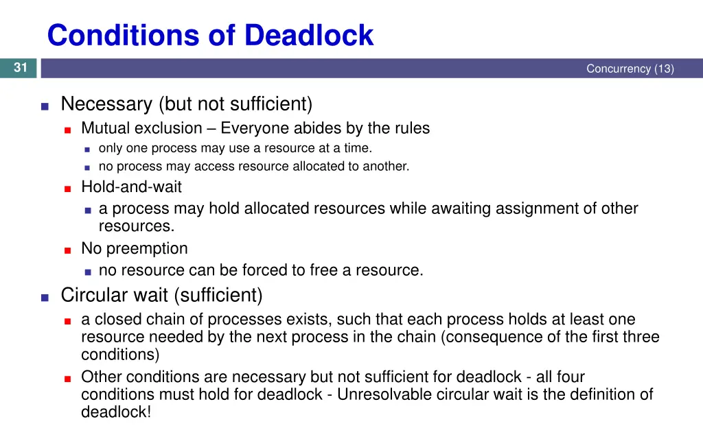 conditions of deadlock