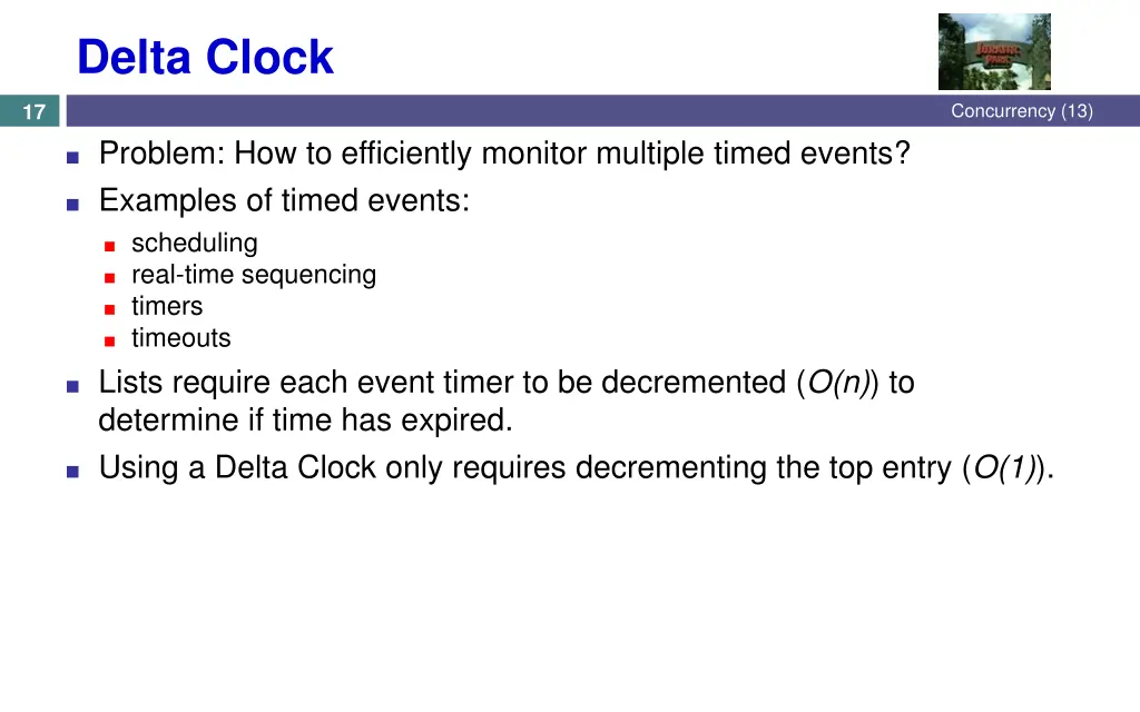 delta clock