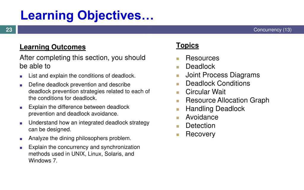 learning objectives