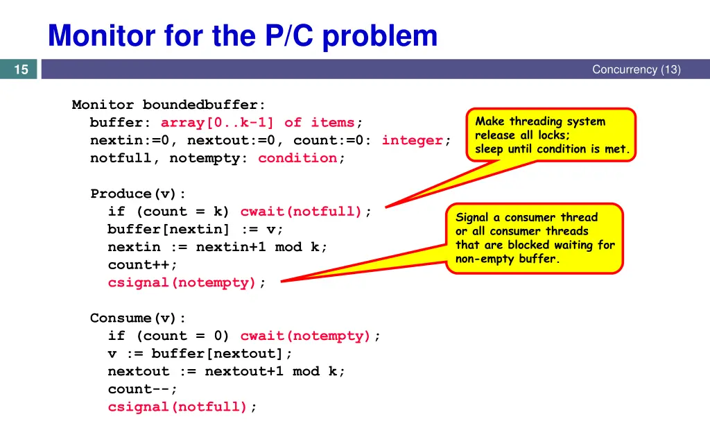 monitor for the p c problem