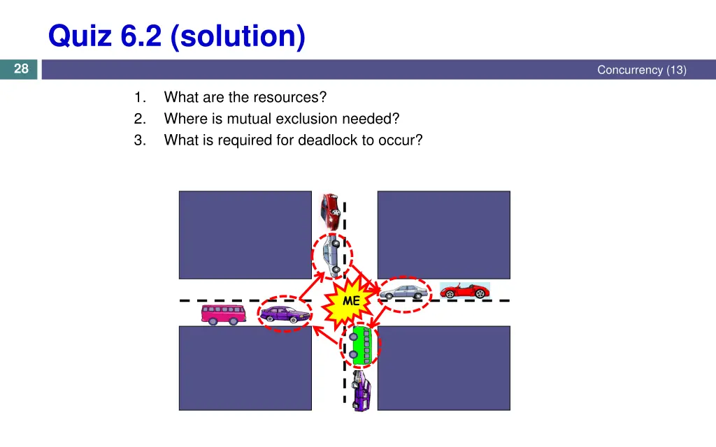 quiz 6 2 solution