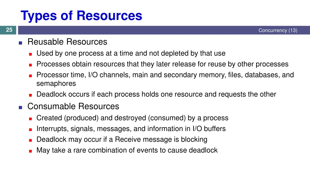 types of resources